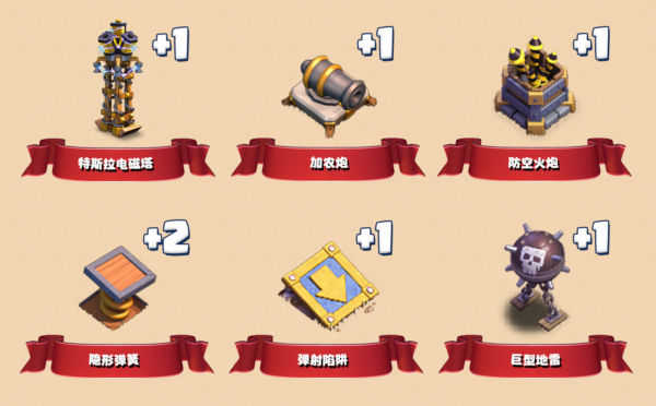 1 特斯拉电磁塔、1 加农炮、1 防空火炮、2 隐形弹簧、2 弹射陷阱、1 巨型地雷