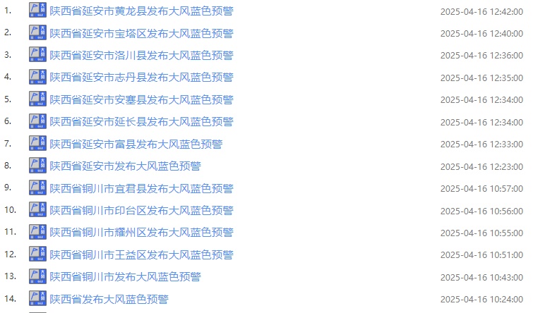 大风蓝色预警+降雨!陕西最新天气预报!
