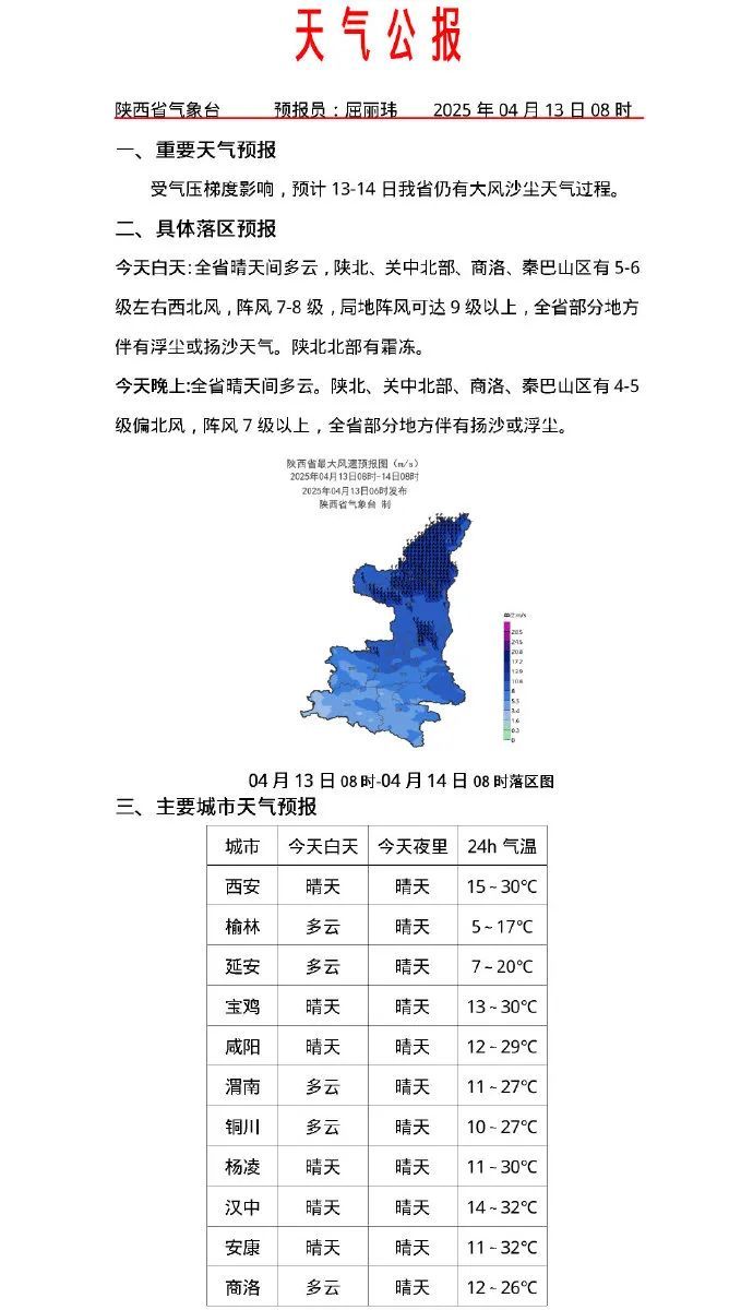 沙尘暴！大风10级！陕西最新预警→