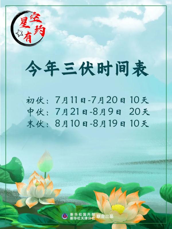 持续40天！今年最热的日子即将到来？
