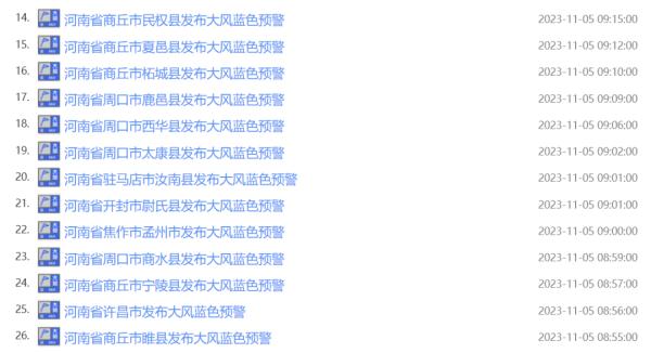 连发79条预警！河南多地大风，局部暴雨！