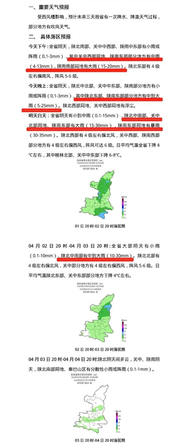 最低零下5℃、大雨局地暴雨!陕西发布重要天气预报,一地延长供暖
