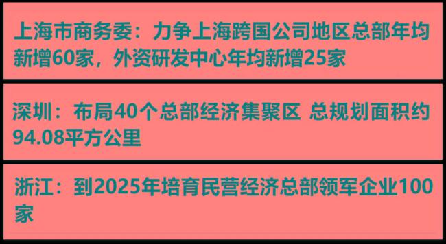 总部崛起:中国第一大省,正在批量诞生“千亿镇街”