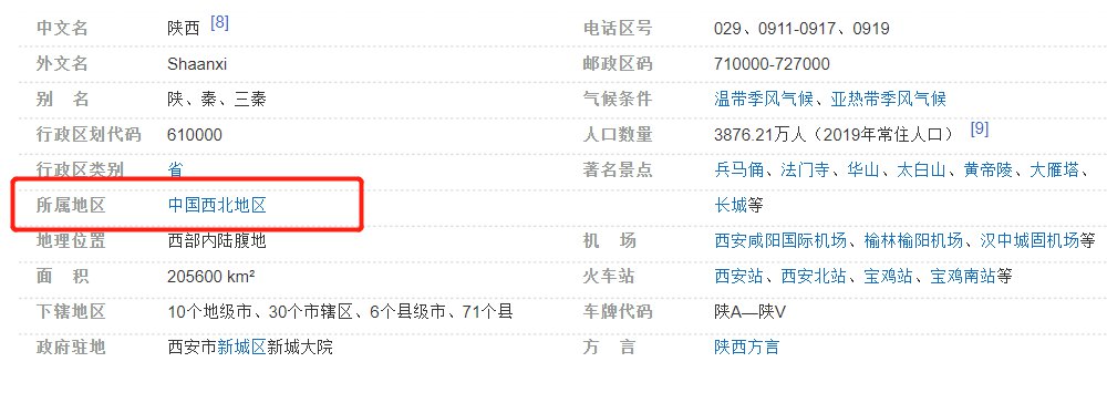 陕西属于华北还是西北