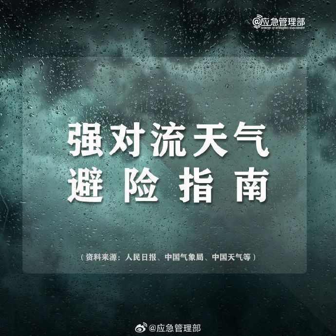 陕西省气象台发布强对流蓝色预警！雷暴冰雹！局地10级以上大风！