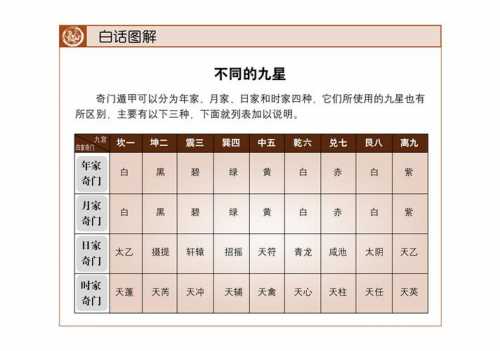 八字与方位：别让错误的选择影响你的运势
