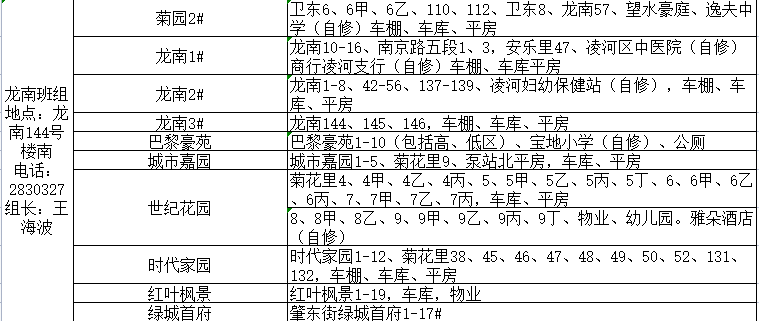 锦州市最新城区供暖服务电话(2022年)