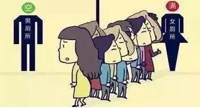 光明时评:大城市女性比例增加意味着什么?