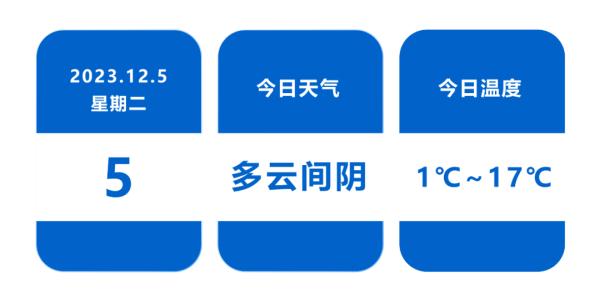 陕西发布大风蓝色预警 阵风7级以上