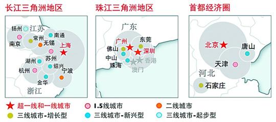 “中国城市60强”出炉 沈阳进军1.5线城市行列