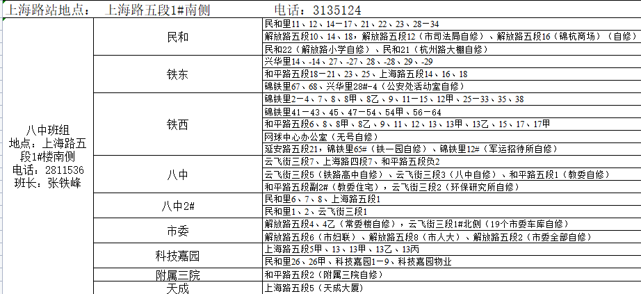 锦州市最新城区供暖服务电话(2022年)