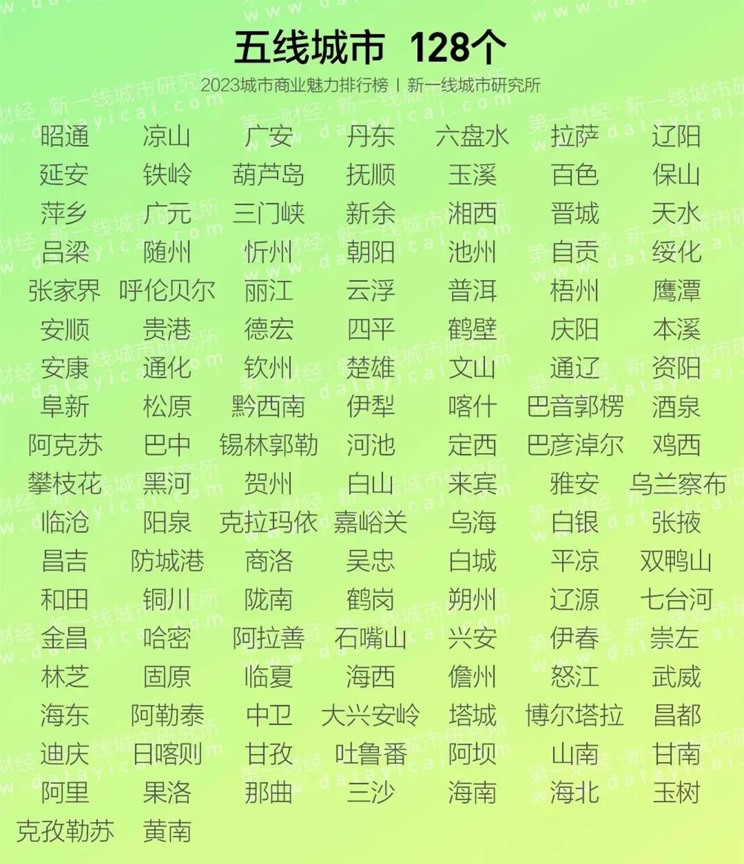 来源｜央视网、第一财经