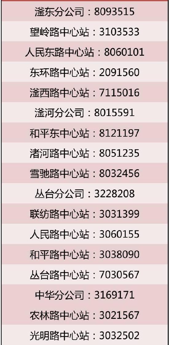 暖气不热最高全额退费!河北11市供暖退费规定看这里