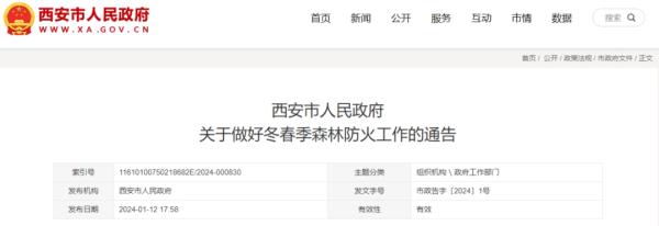中到大雪,局地暴雪!陕西发布重要天气预报.....
