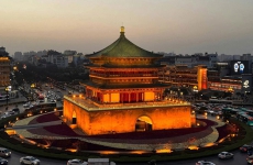 西安属于哪个省份的城市？