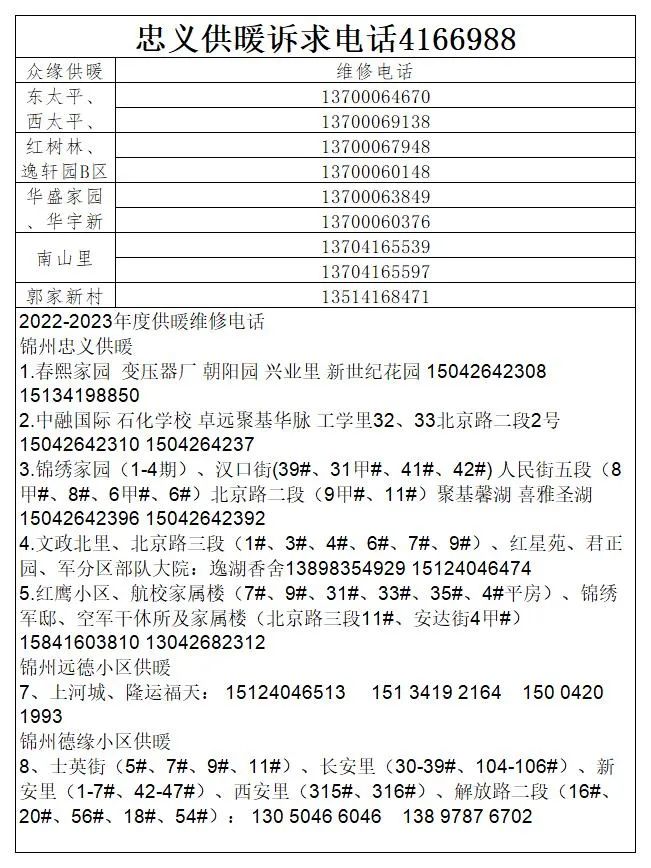 锦州市最新城区供暖服务电话(2022年)