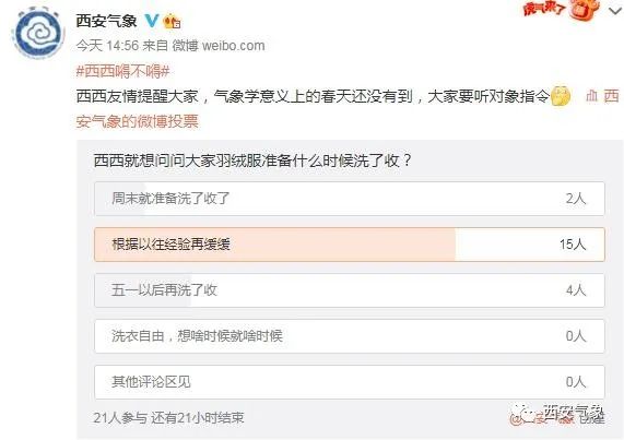 西安气温迎今年新高!提醒:厚衣服先别收……