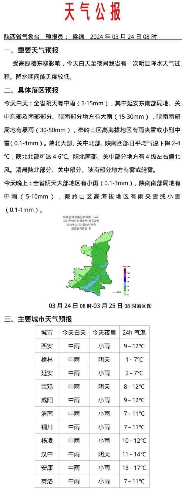 中雨、大雨、局地有雪！西安降水停止时间确定！气温将飙升，最高28℃！