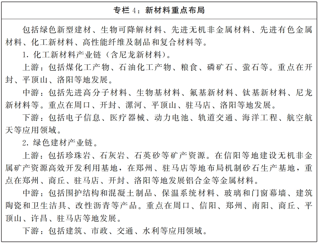 河南省人民政府办公厅关于印发河南省临港产业发展规划(2025—2035年)的通知