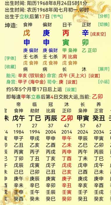 八字大运为何总是不见起色？