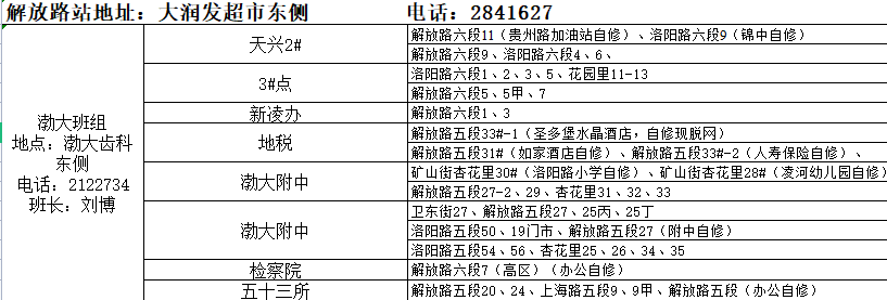 锦州市最新城区供暖服务电话(2022年)