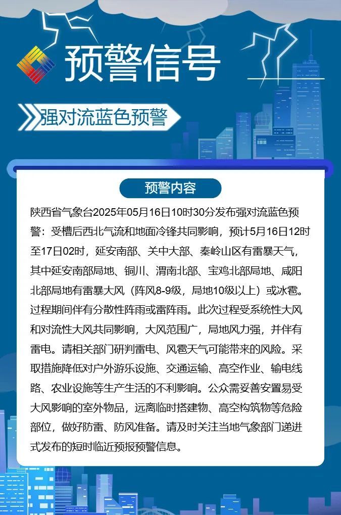 陕西省气象台发布强对流蓝色预警！雷暴冰雹！局地10级以上大风！
