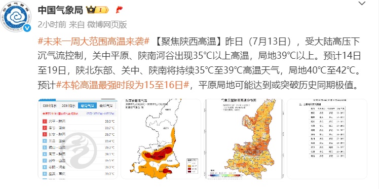 超过40℃,陕西高温或突破历史极值!降雨时段→