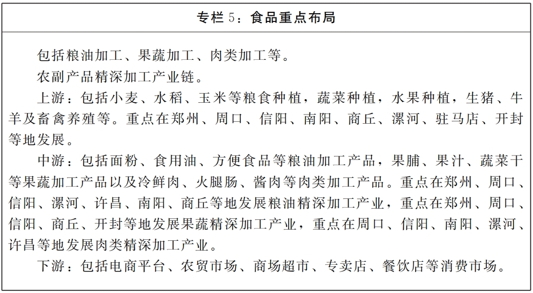 河南省人民政府办公厅关于印发河南省临港产业发展规划(2025—2035年)的通知