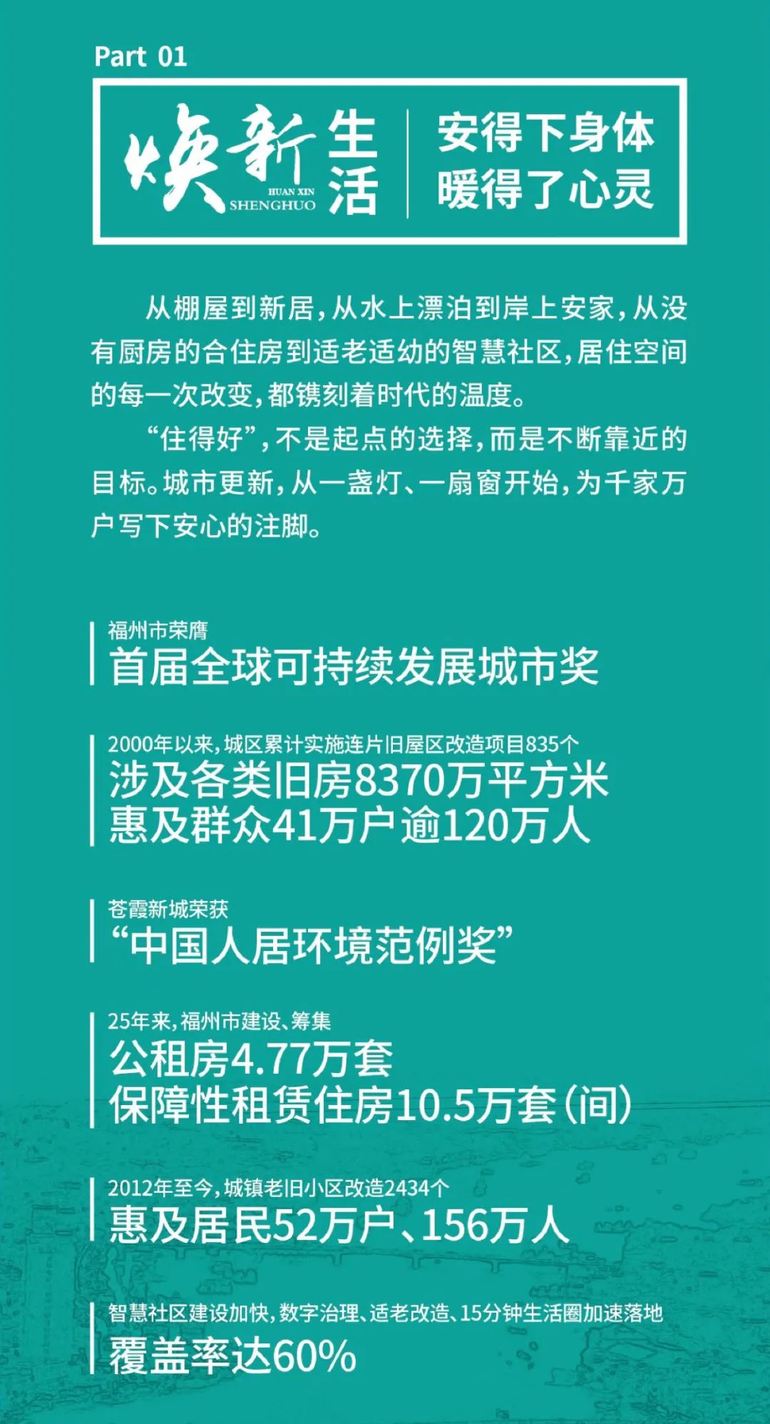 25年福州变化，都在这组图里！
